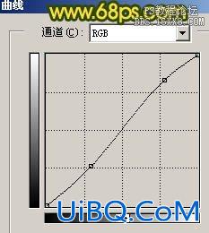 ps虚化花朵背景教程