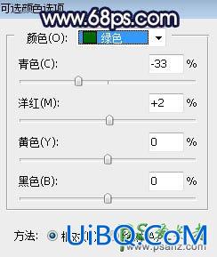 PS给薰衣草花海中拍摄的情侣婚纱照调出绚丽的霞光色