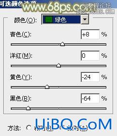 ps非主流情侣结婚照片