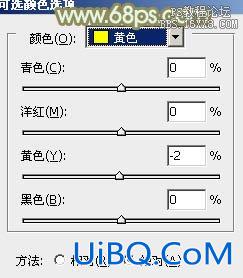 ps非主流情侣结婚照片