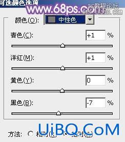 ps非主流室内美女教程