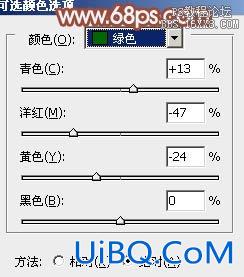 ps淡淡的小清新风格