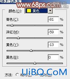 ps淡淡的小清新风格