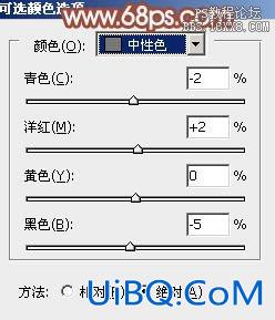 ps淡淡的小清新风格
