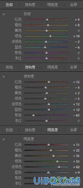 PS+LR调色教程：给可爱的篮球宝贝美女照片调出小清新冷色