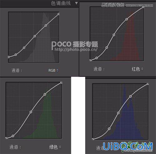 PS给室内美女私房照调出甜美通透效果，丽柜美女模特调色