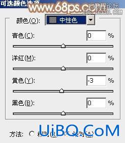 ps给芭蕉叶下的女孩加上小清新黄绿色