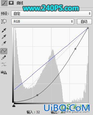 PS给金色的油菜花风景图片调出唯美的霞光色彩