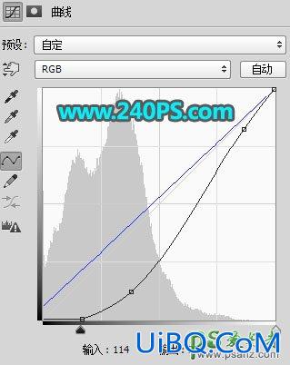 PS给花海中拍摄的漂亮美女婚纱艺术照加上大气的霞光色彩