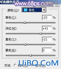 ps小清新非主流美女教程