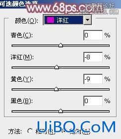 ps背滕篮的非主流美女教程
