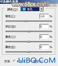 ps复古非主流教程