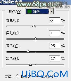 ps非主流男女图片