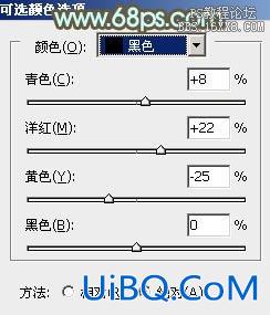 ps非主流男女图片