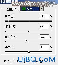 ps复古非主流教程