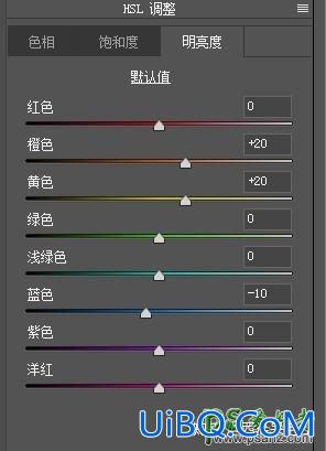 PS给台风天海边拍摄的制服少女外景照片调出淡雅小清新效