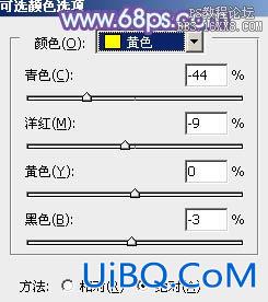 ps河边非主流短裙美女教程