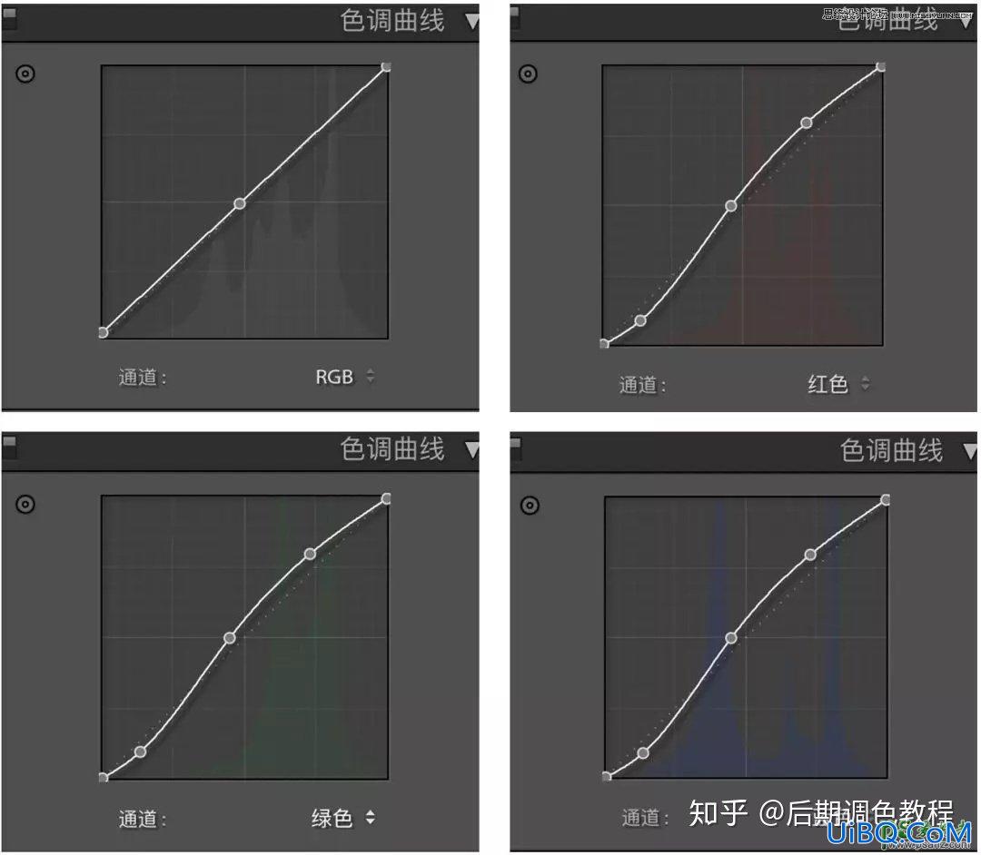 PS给户外田野中拍摄的女生照片调出日系暖色小清新艺术色