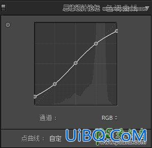 PS后期调色教程：调出粉嫩甜美的糖果色HDR风格建筑照片