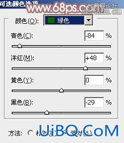 ps池塘边的非主流美女教程