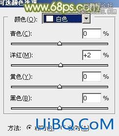 ps蹲坐在草地上的非主流效果教程