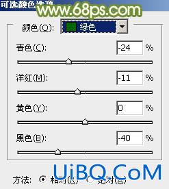 ps草地上的韩系风格非主流效果