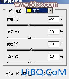 ps林道上的非主流红衣美女教程