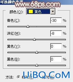 ps林道上的非主流红衣美女教程