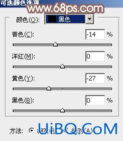 ps林道上的非主流红衣美女教程