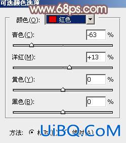 ps林道上的非主流红衣美女教程