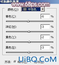 ps淡蓝色人物调色教程