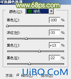 ps草地上的韩系风格非主流效果