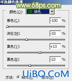 ps草地上的韩系风格非主流效果