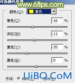 ps草地上的韩系风格非主流效果