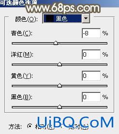 ps漂亮的怀旧褐绿色教程