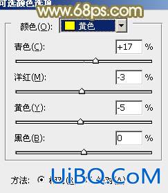 ps花卉中的非主流美女教程