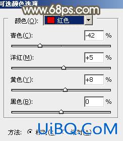 ps漂亮的怀旧褐绿色教程