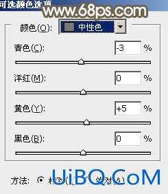 ps漂亮的怀旧褐绿色教程