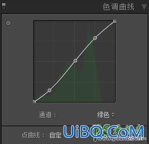 PS结合LR软件给古风美女照片调出时尚淡雅的色彩。