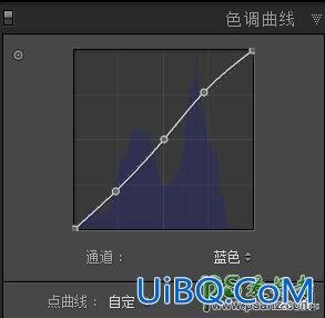 PS结合LR软件给古风美女照片调出时尚淡雅的色彩。