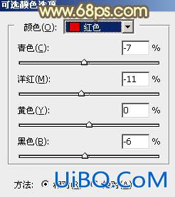 ps坐在草地上的非主流黄衣美女教程