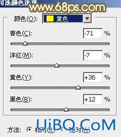 ps坐在草地上的非主流黄衣美女教程