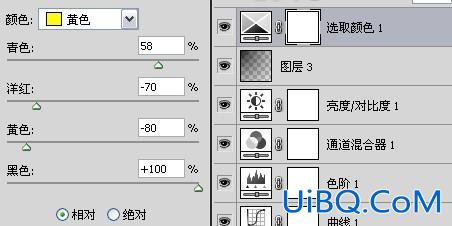 ps简单调出日系淡雅色调