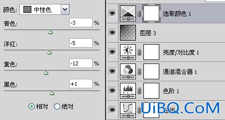 ps简单调出日系淡雅色调