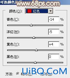 ps非主流粉黄色白衣牛仔裤美女教程