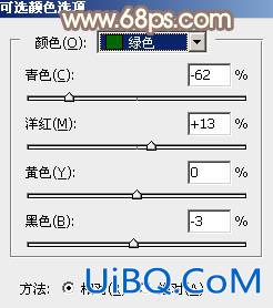 ps非主流粉黄色白衣牛仔裤美女教程