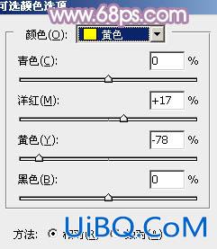 ps非主流教程：调公园上的两个美女