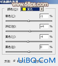 ps非主流粉黄色白衣牛仔裤美女教程