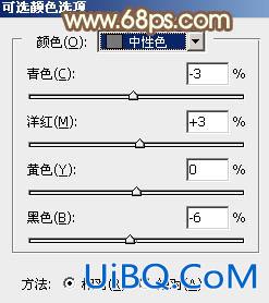 ps非主流白衣短裤美女教程