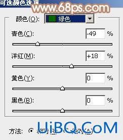 ps非主流教程：草原上的花裙美女教程